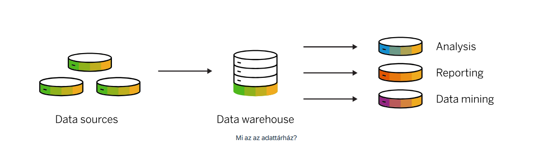 STORAGE_shema.png